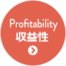 Profitability